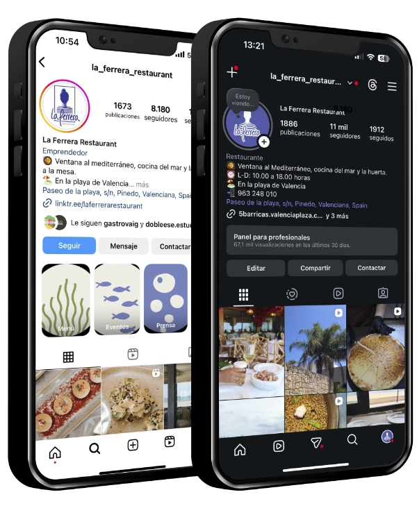 Marketing y Estrategia - Gestion de redes sociales
